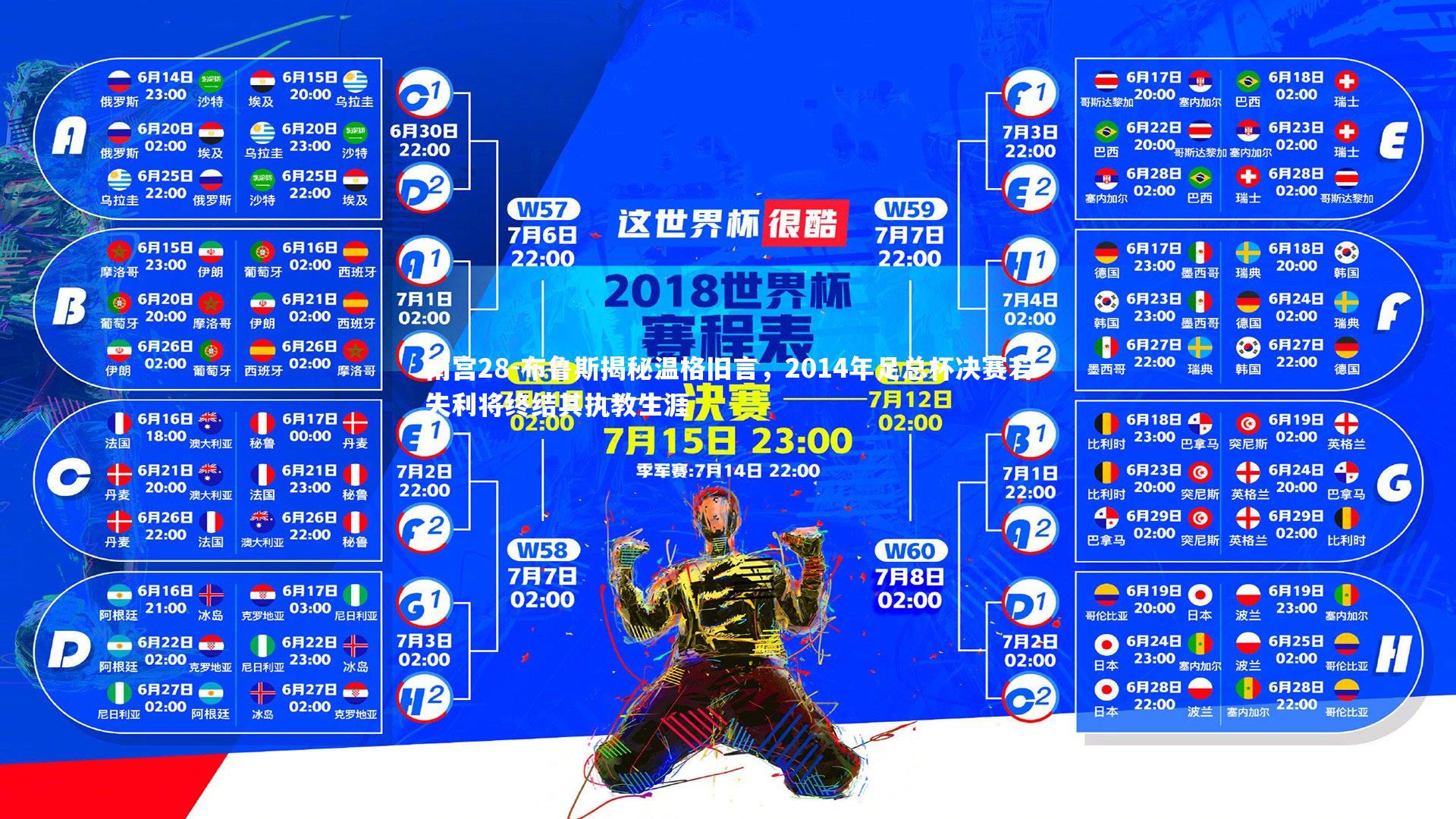 布鲁斯揭秘温格旧言,2014年足总杯决赛若失利将终结其执教生涯